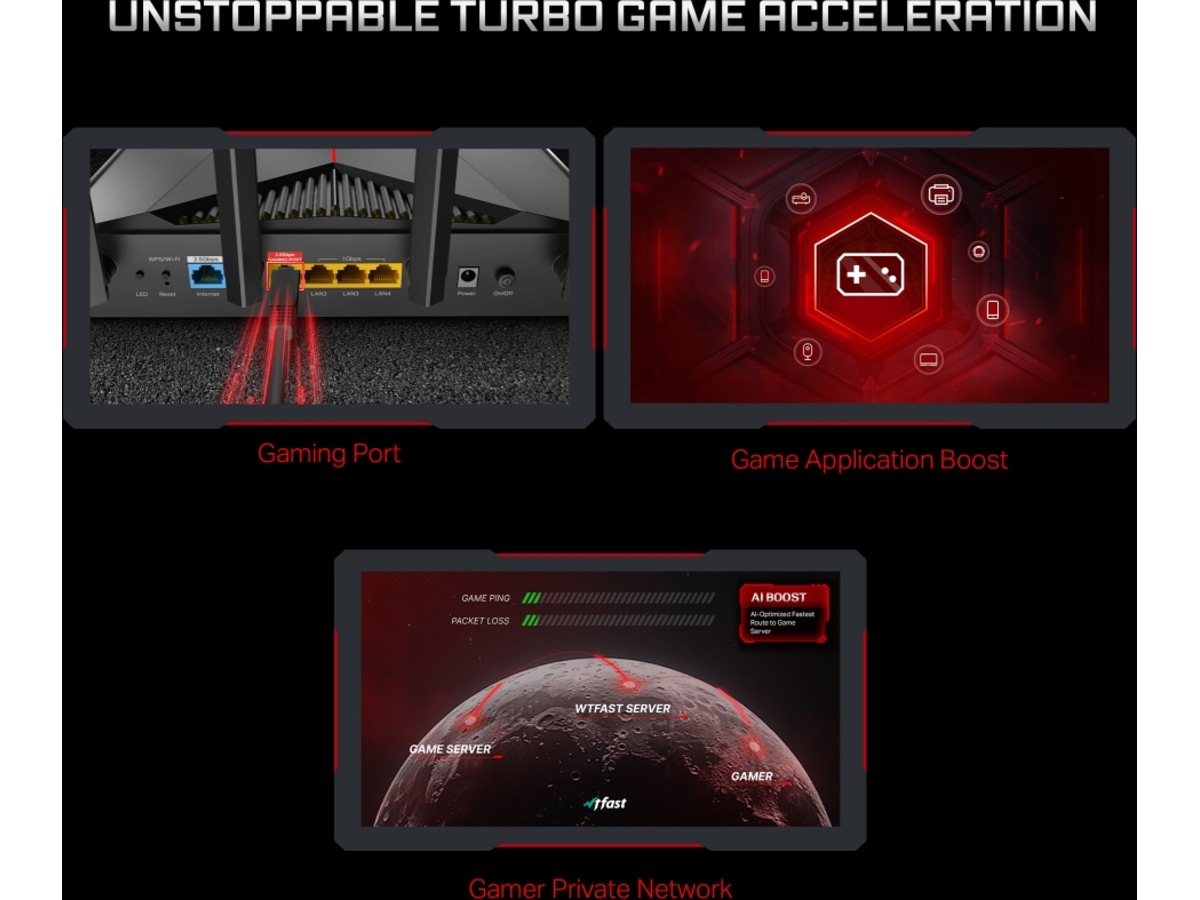 TP-Link Archer GE230 router Routere