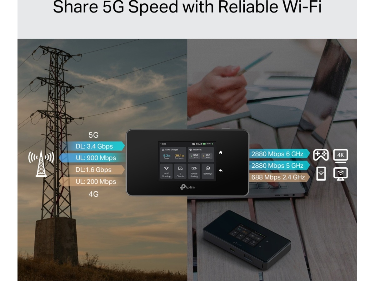 TP-Link M85505G 5G router Routere