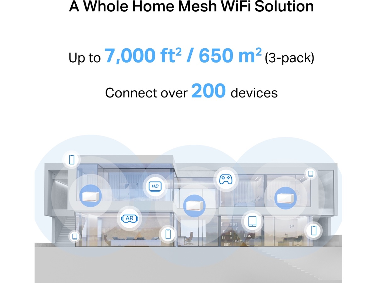 Mercusys Halo H37BE BE6500 Mesh 3-pack Routere