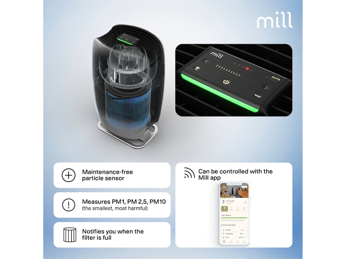 Mill Silent Pro luftrenser Luftrensere