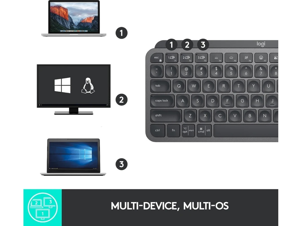 Logitech MX Keys Mini for Business - Graphite Keyboards