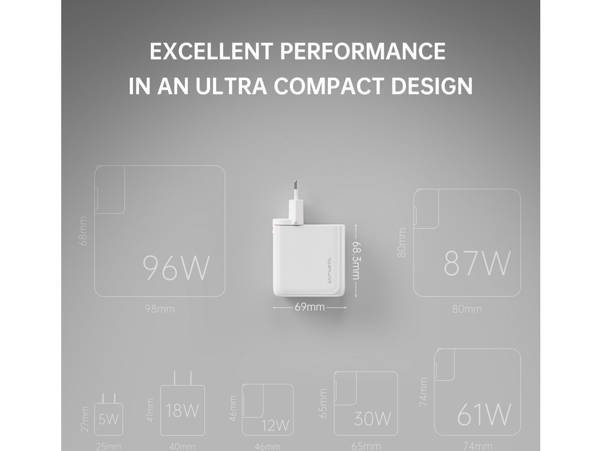 4smarts GaN Flex Pro 100W Vægopglader (hvid) Mobilopladere