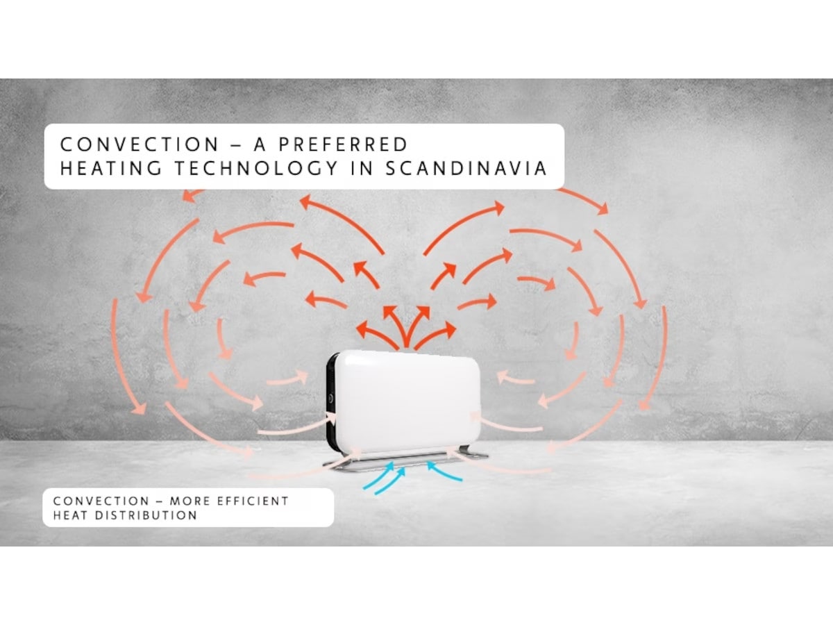 Mill WiFi gulvovn 1200W (hvid) 2-pack Radiatorer