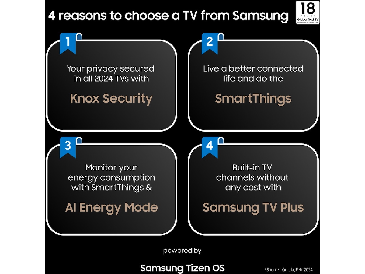 Samsung 98" DU9005K LED TV TU98DU9005K Over 80 tommer TV