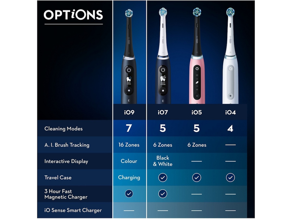 Oral-B iO 9 elektrisk tandbørste (sort) Elektriske tandbørster
