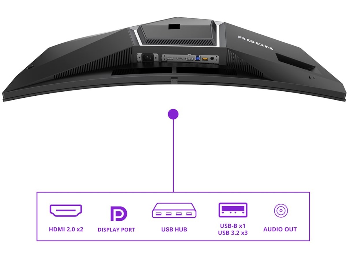 AOC 34" gamingskærm Agon Pro AG346UCD Gamingskærme