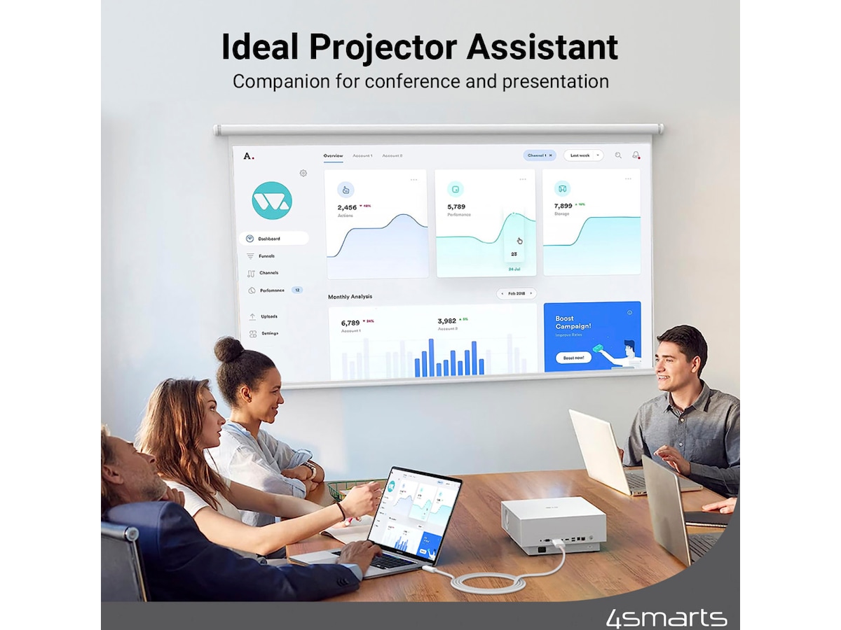 4smarts USB-C til Displayport kabel 2m (hvid) USB-kabler