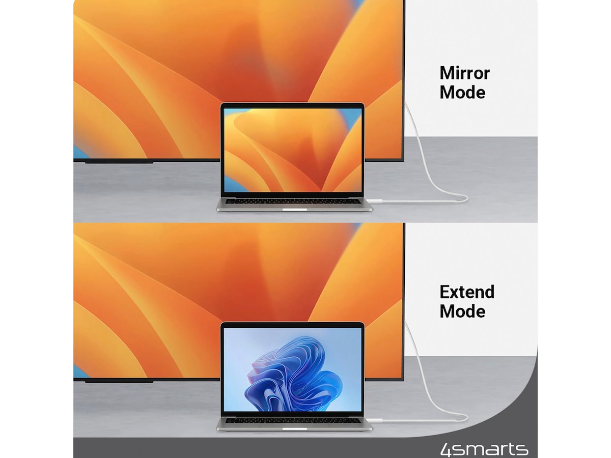 4smarts USB-C til Displayport kabel 2m (hvid) USB-kabler