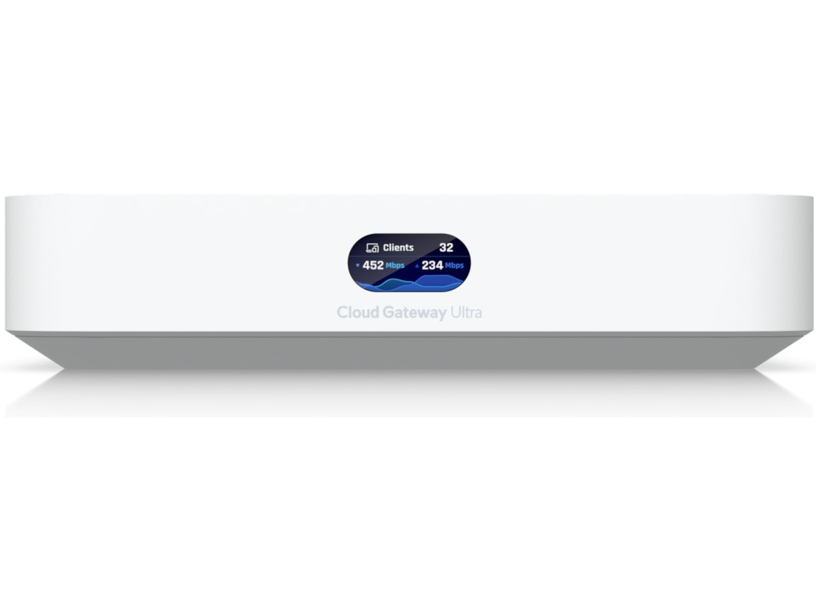 Ubiquiti UniFi Gateway Ultra Accesspunkter