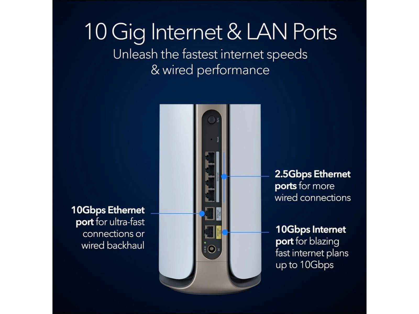 Netgear Orbi 970 mesh 3-pack Routere