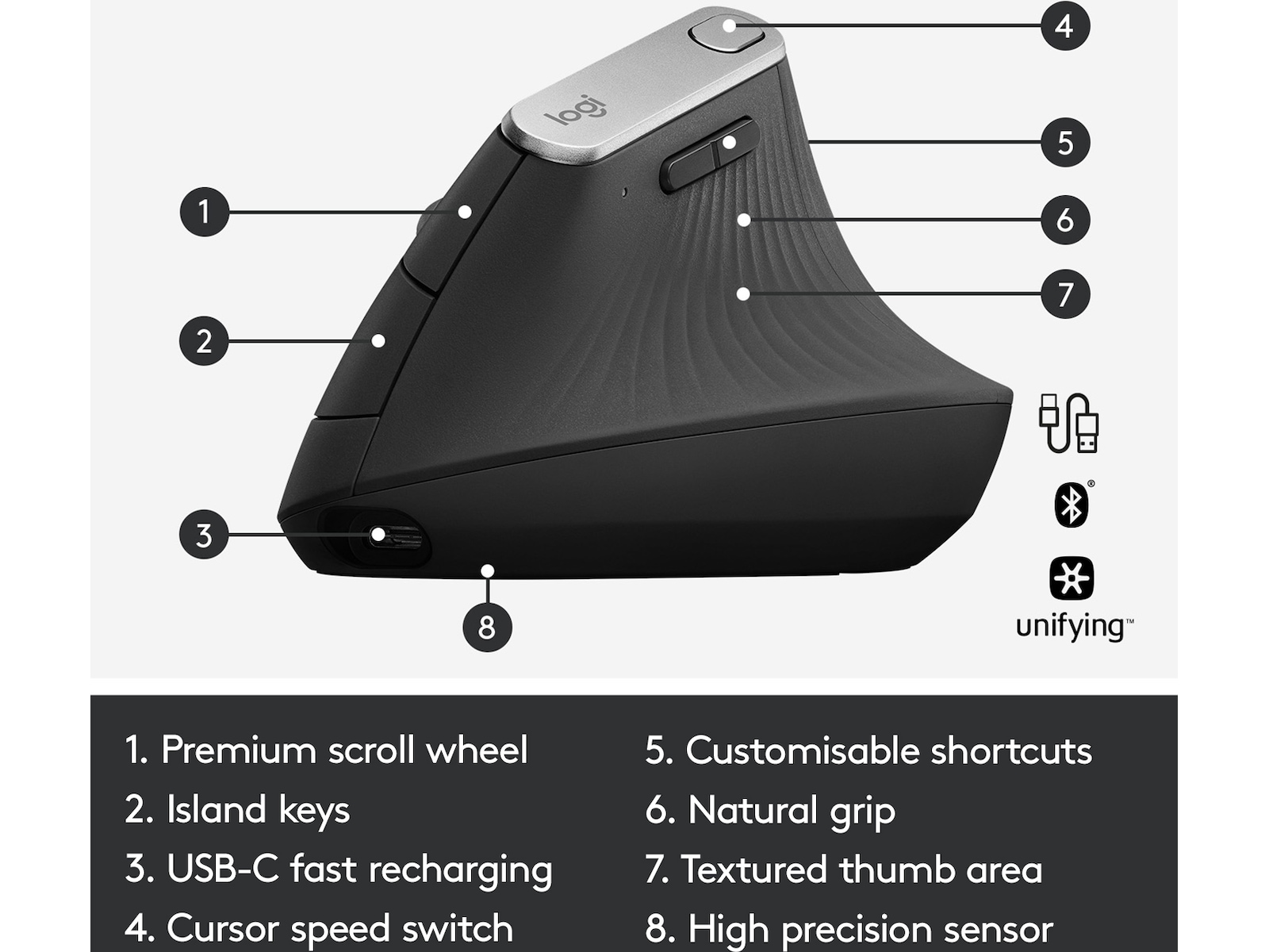 Logitech MX Vertical Trådløs Bluetooth Computermus Ergonomiske