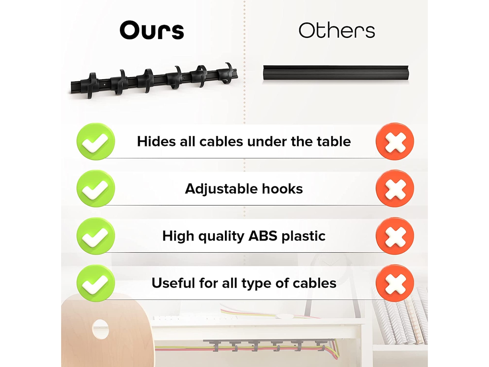 Kenson RIB 38cm Kabelholder (3pk) Arbejdssted – tilbehør