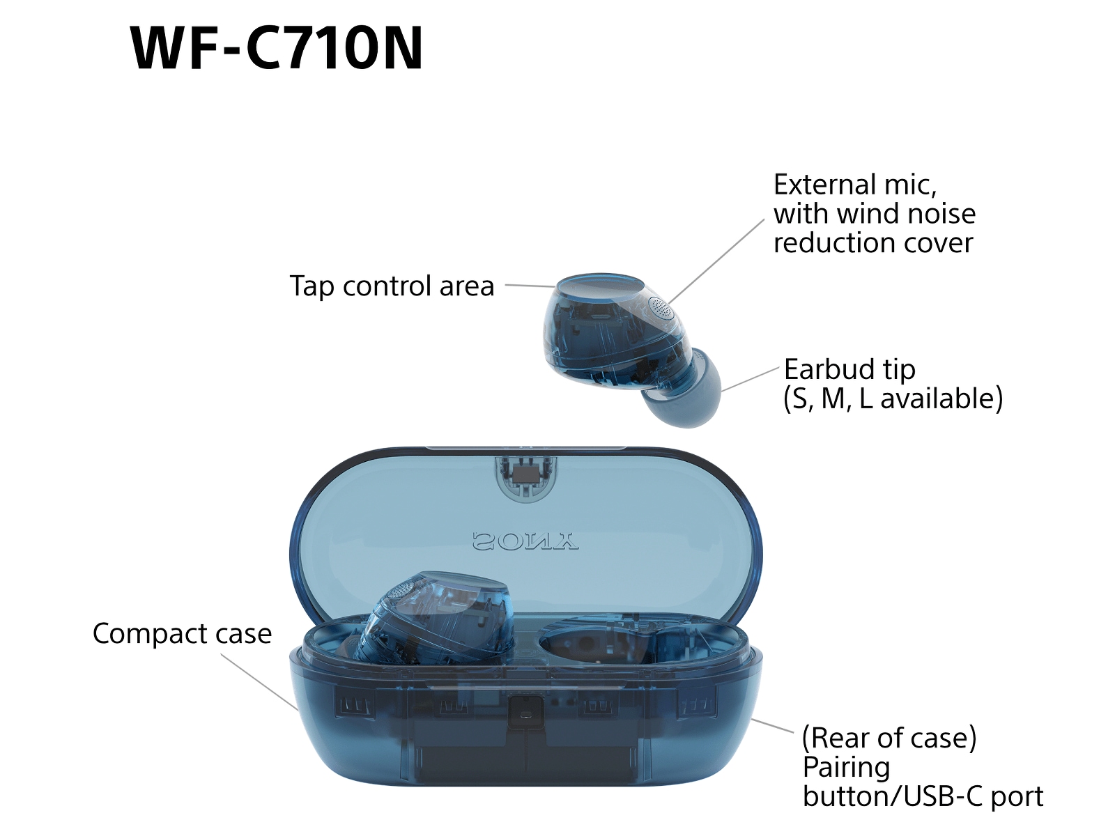 Sony WF-C710N Trådløse høretelefoner, Earbuds med mikrofon (blå) In-ear høretelefoner