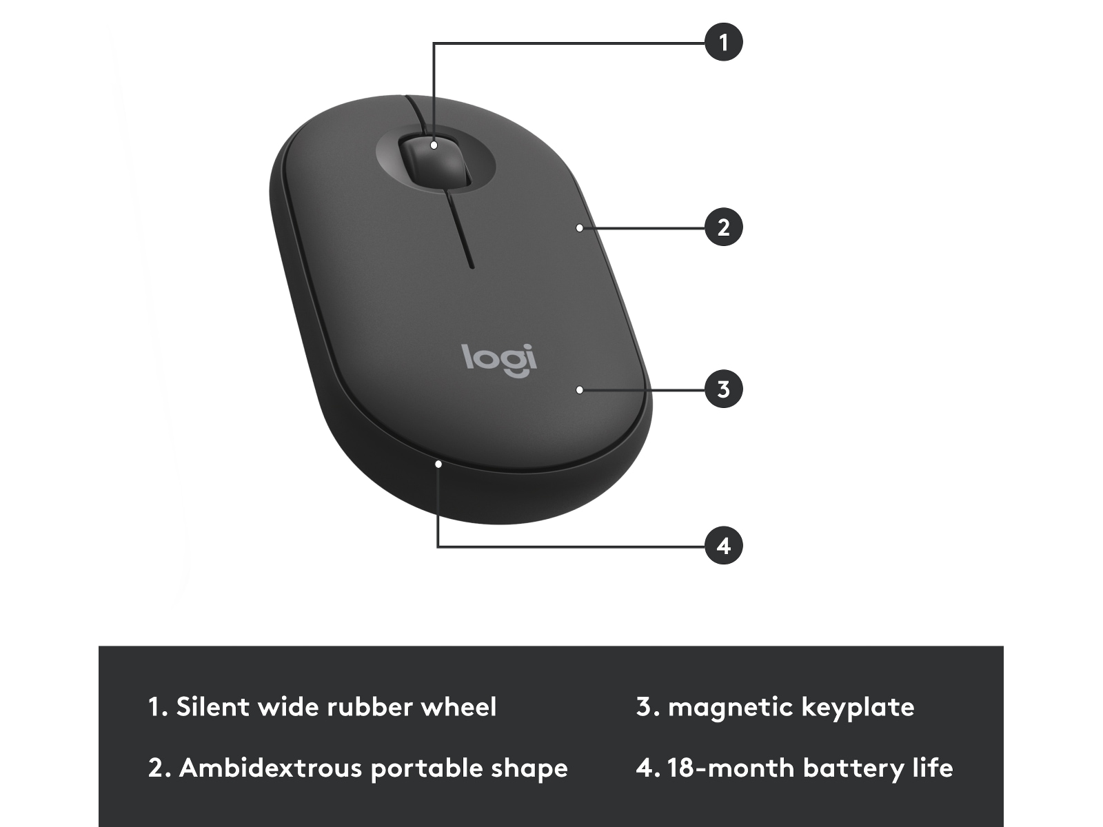 Logitech MK470 Slim Trådløs Kombination Mus & keyboards -kombinasjonspakker