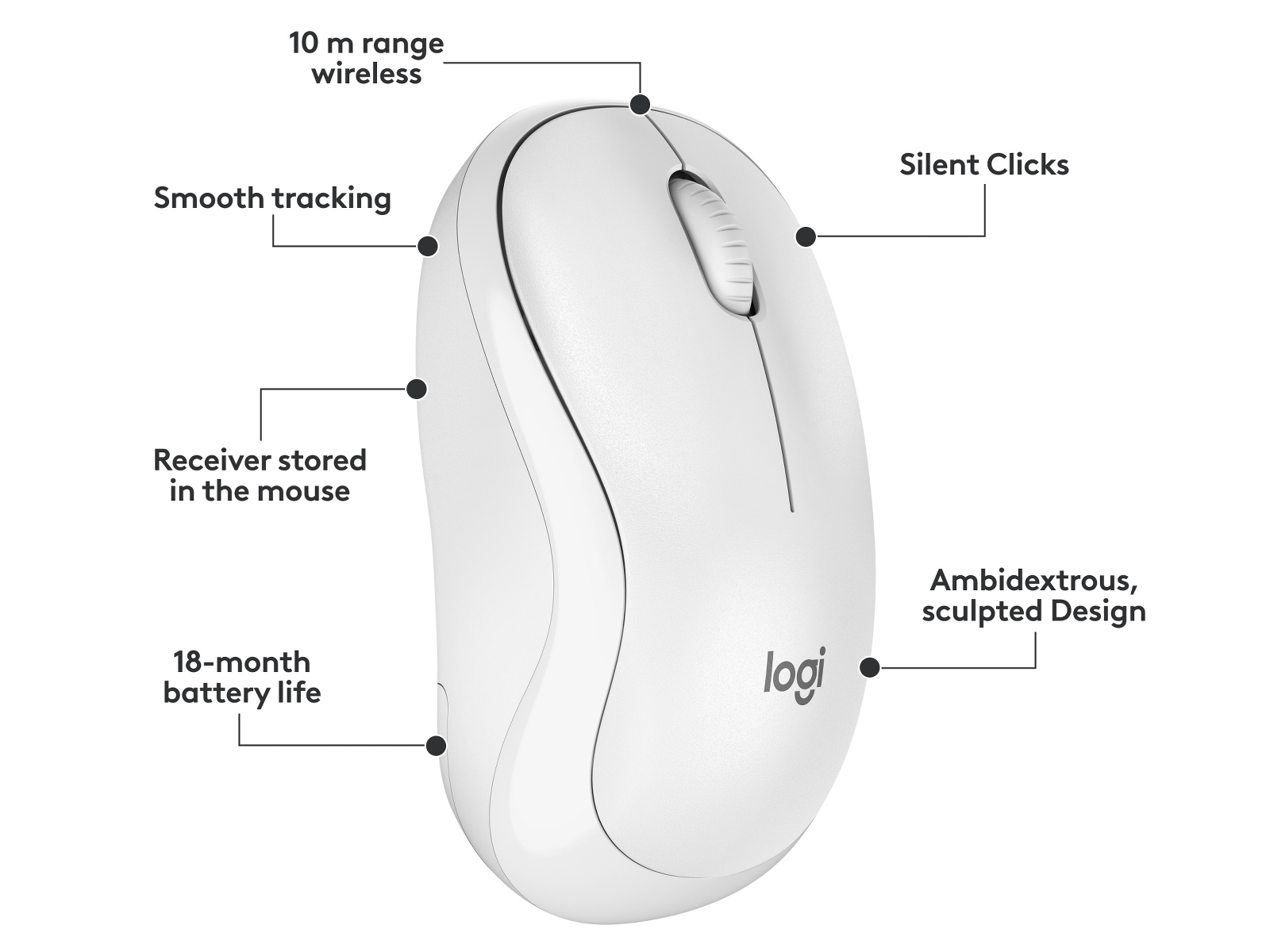 Logitech MK295 Silent Wireless Combo tastatur og mus (hvid) Mus & keyboards -kombinasjonspakker