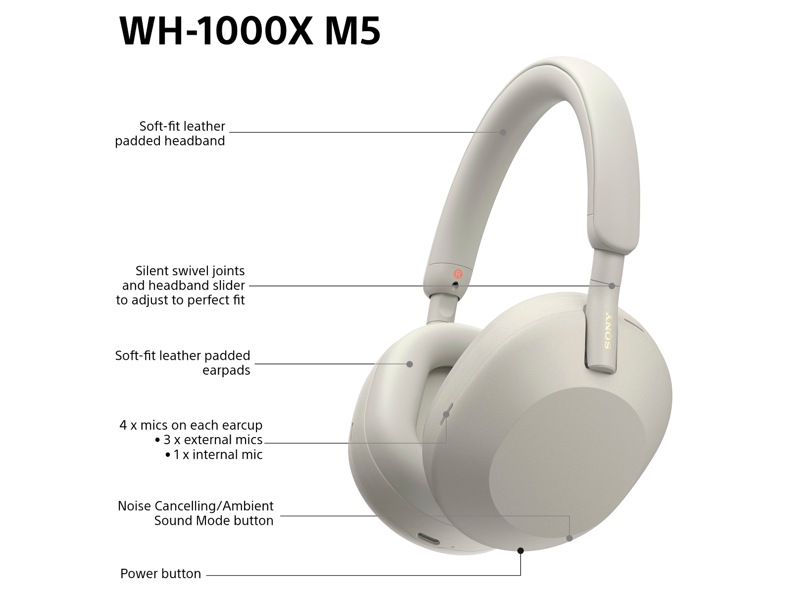 Sony WH-1000XM5 Trådløse høretelefoner, Over-Ear (sølv) Høretelefoner