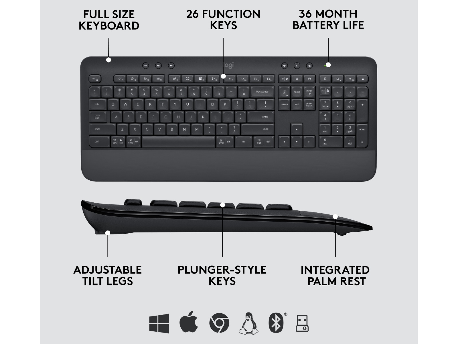 Logitech Signature MK650 Combo for Business (graphite) Keyboards