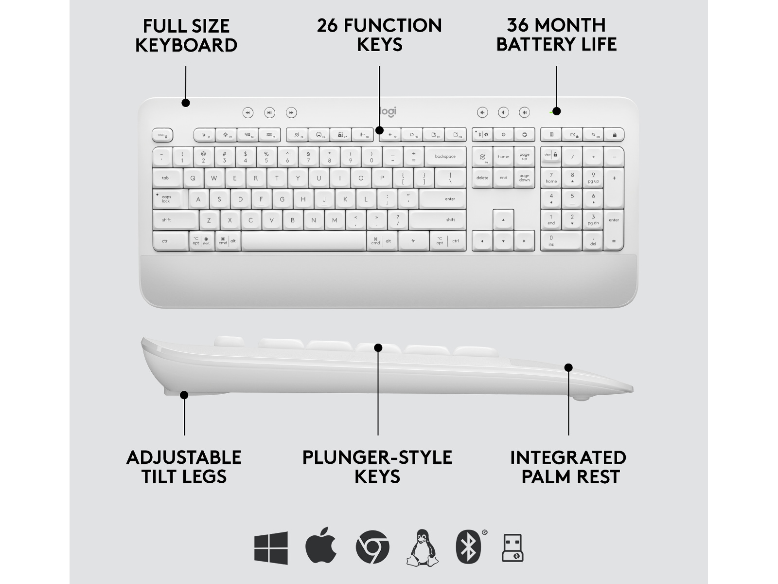 Logitech Signature MK650 Combo for Business (offwhite) Keyboards