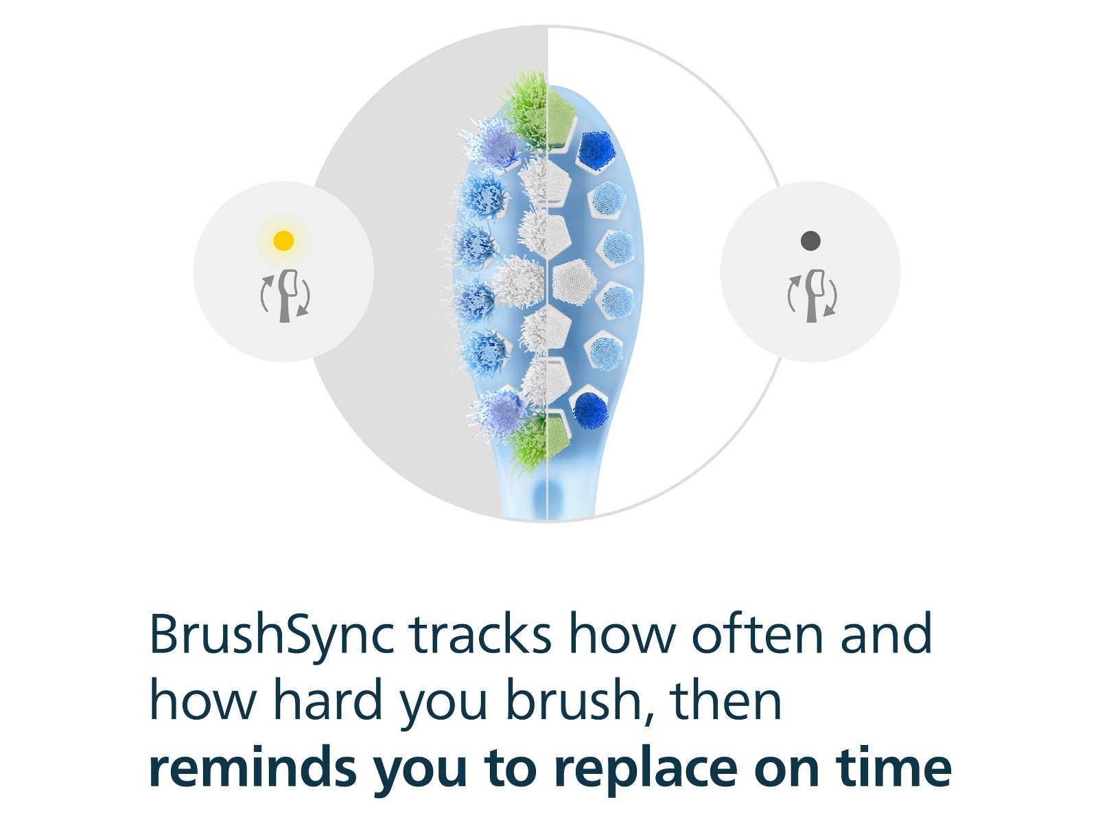 Philips Sonicare C3 Premium Plaque Defence tandbørstehoveder (4+1, sort) Tandbørstehoveder