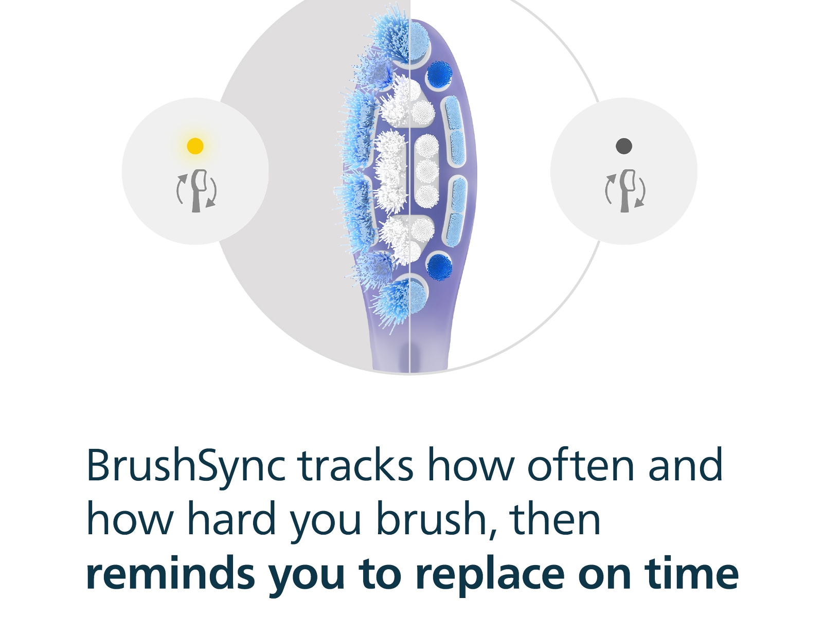 Philips Sonicare G3 Premium Gum Care tandbørstehoveder (5pack hvid) Tandbørstehoveder