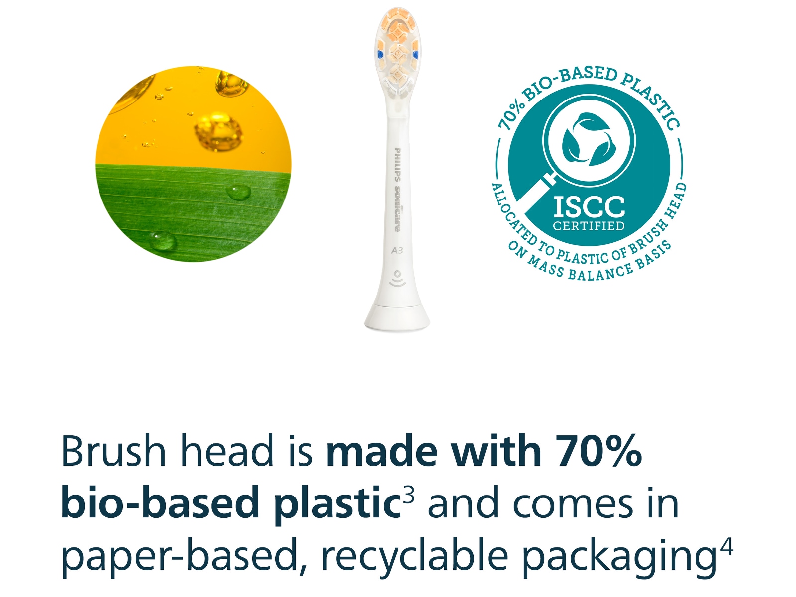 Philips Sonicare A3 Premium All-in-One tandbørstehoveder (2 pack, hvid) Tandbørstehoveder