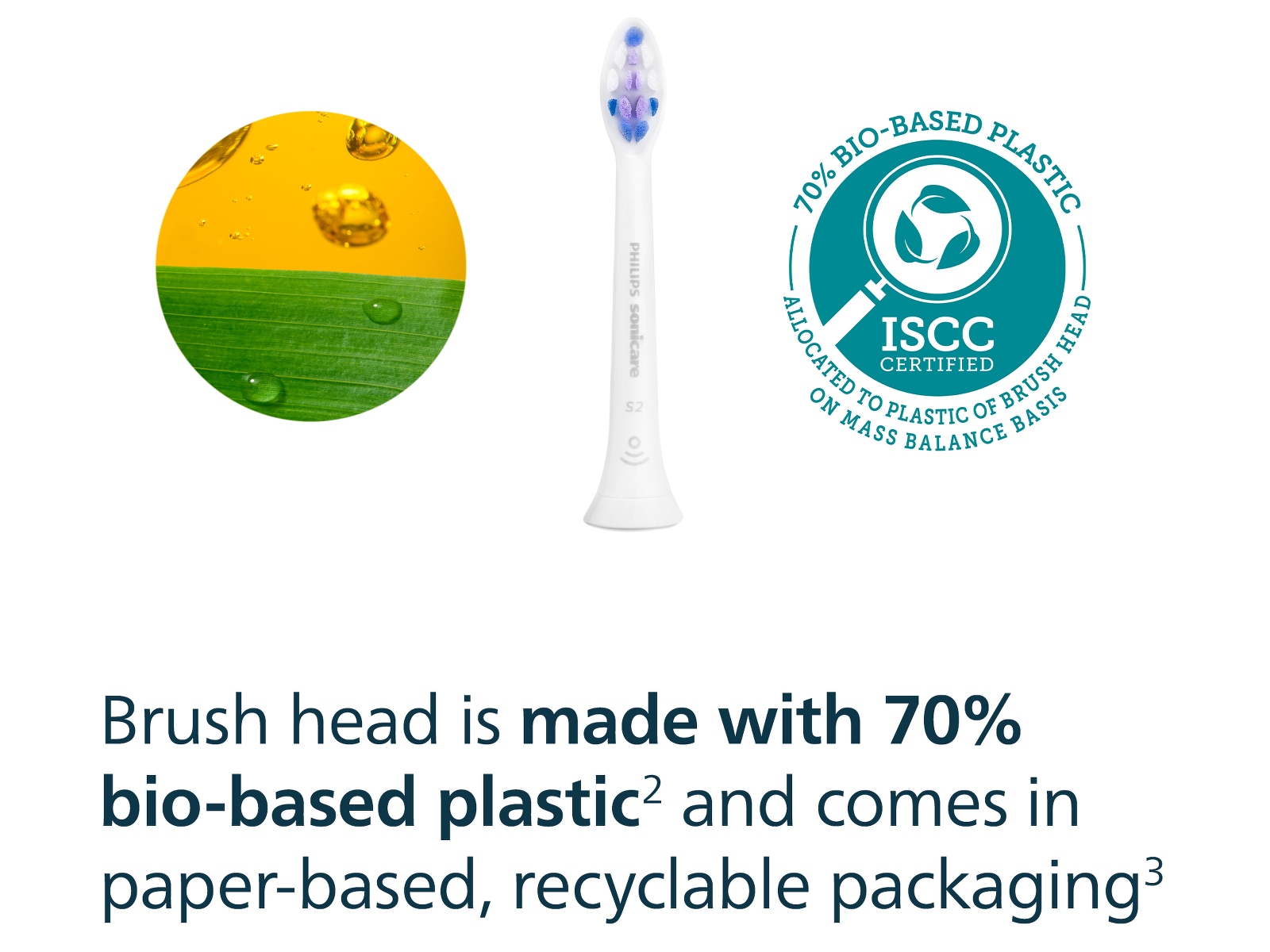 Philips Sonicare S2 Sensitive tandbørstehoveder (4 pack, hvid) Tandbørstehoveder