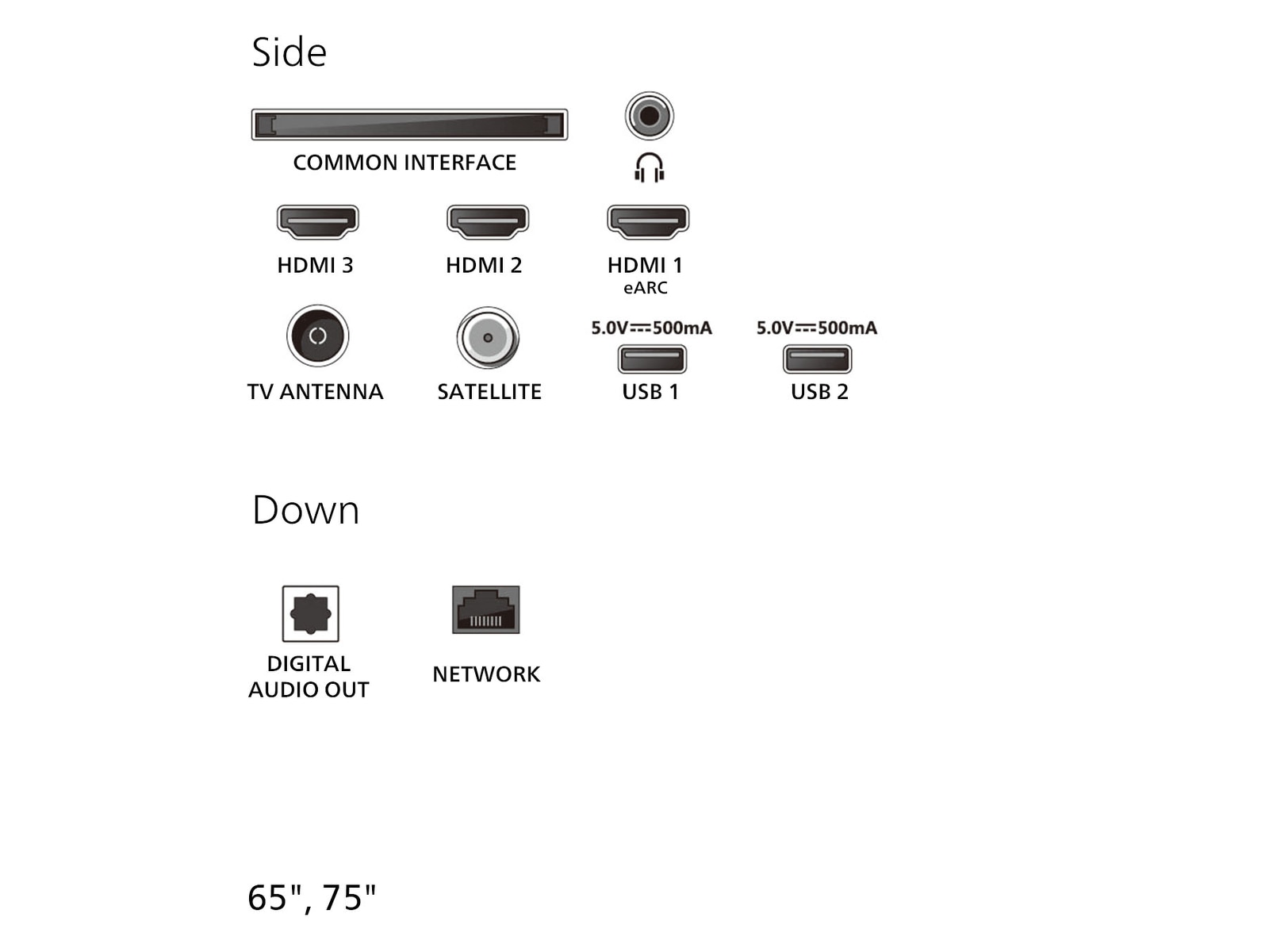 Philips 75" PUS7000/12 4K LED Smart TV (2025) 70 - 79 tommer TV