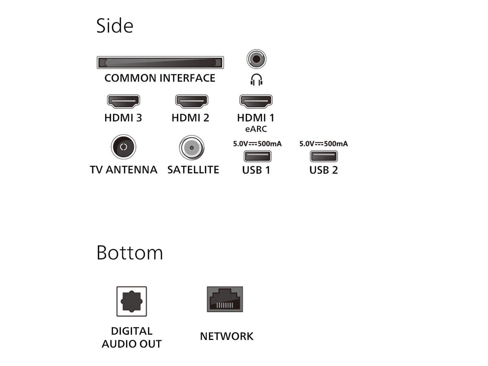 Philips 65" PUS8550/12 QLED Smart Ambilight TV (2025) 60 - 69 tommer TV