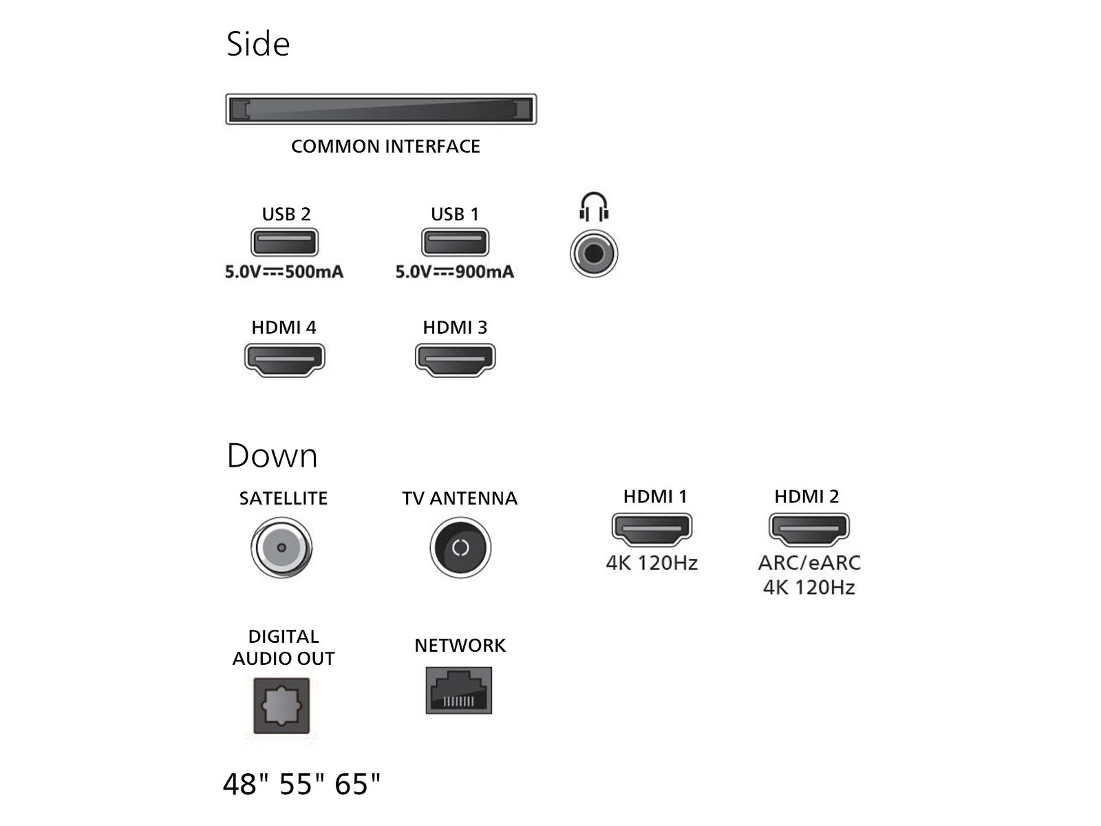 Philips 48" OLED810/12 OLED Smart Ambilight AI TV (2025) 20 - 49 tommer TV