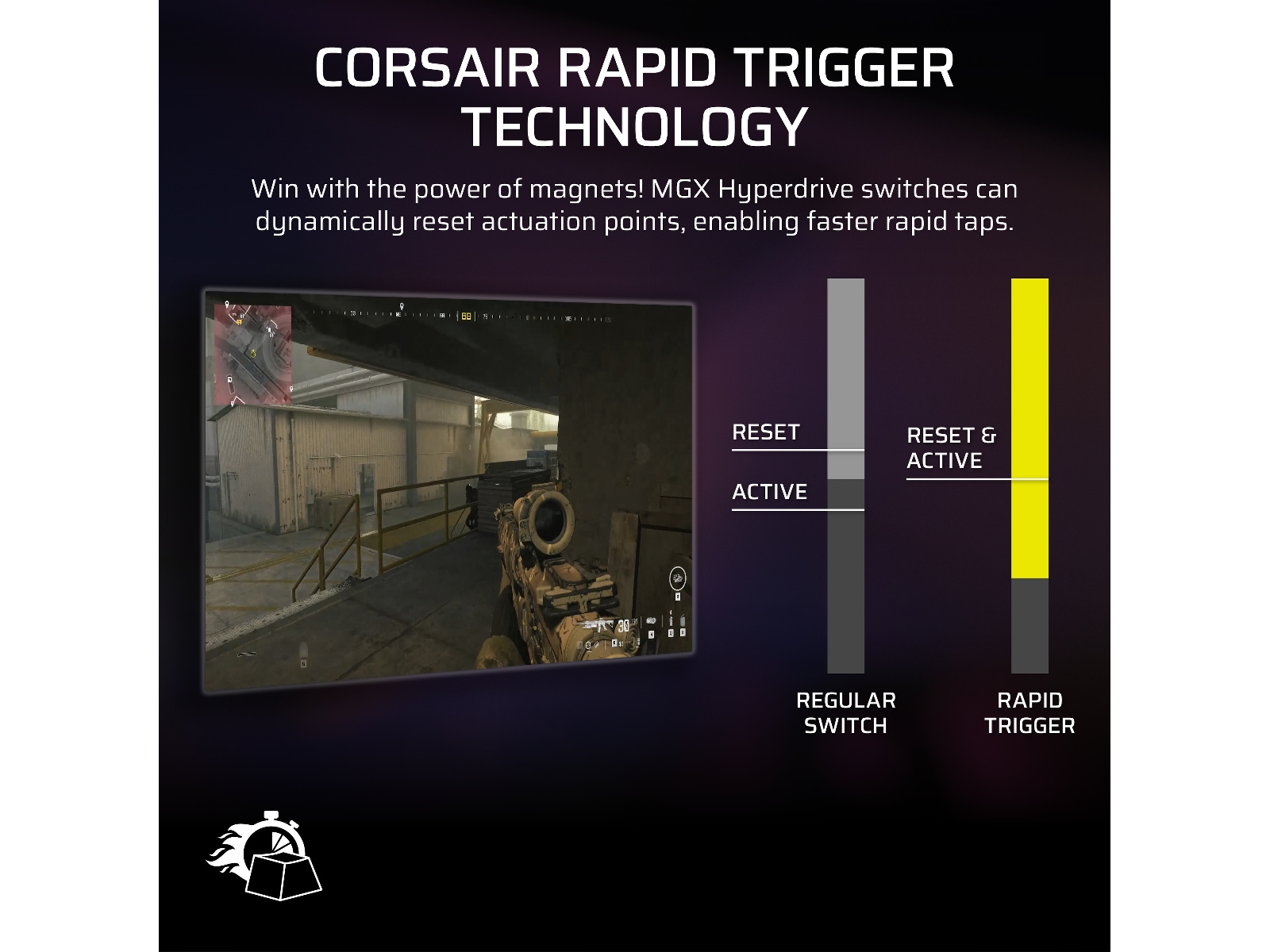 Corsair Vanguard PRO 96 RGB Gamingtastatur (sort) Gamingkeyboard