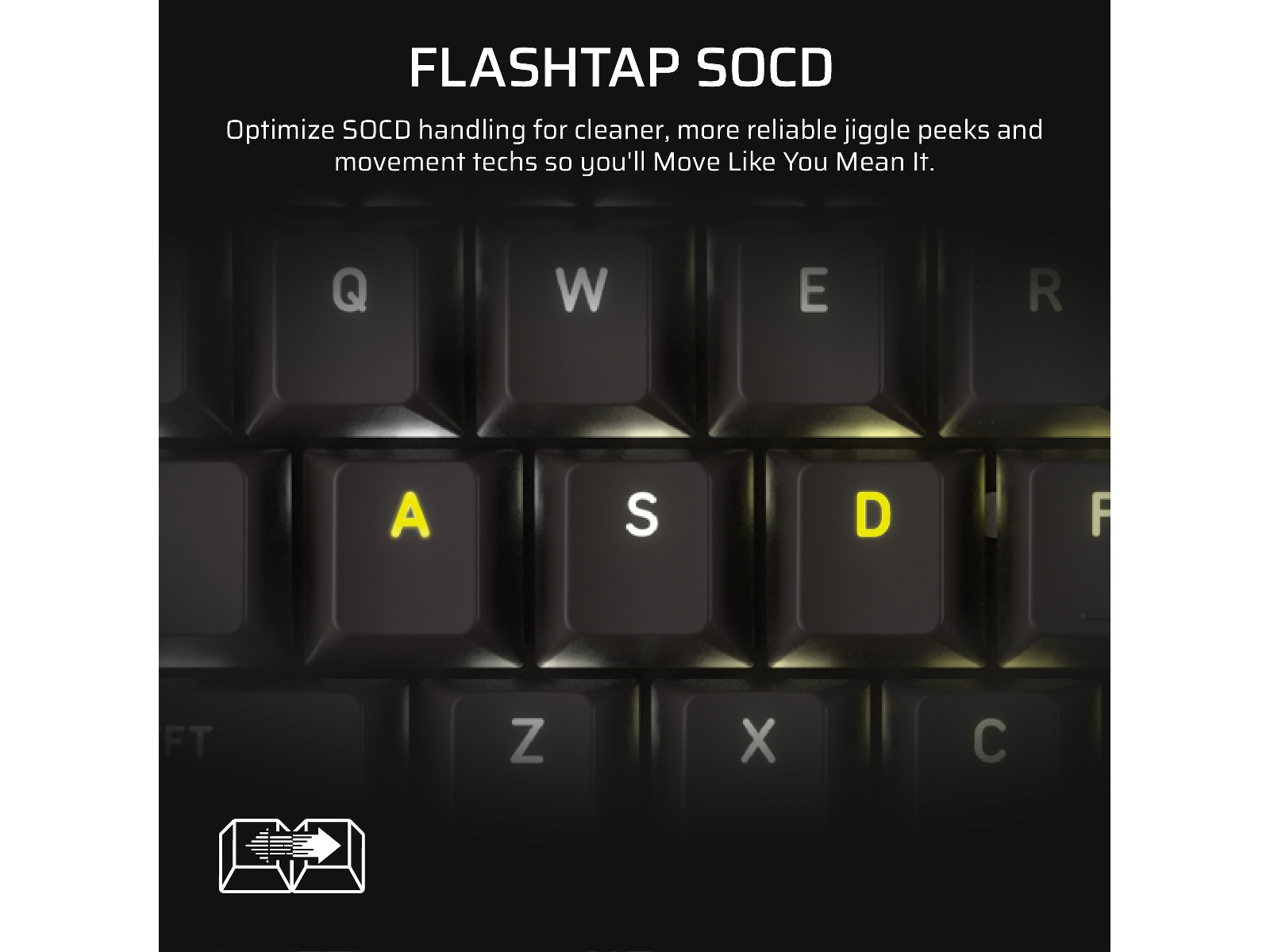 Corsair Vanguard PRO 96 RGB Gamingtastatur (sort) Gamingkeyboard