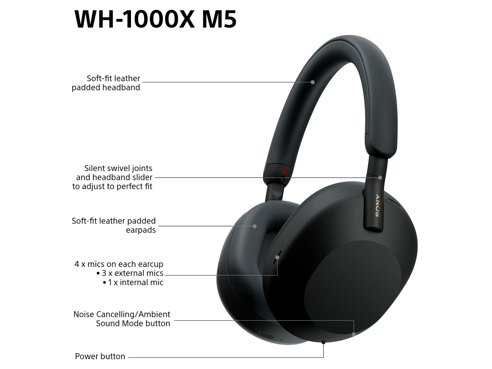 Sony WH-1000XM5 Trådløse høretelefoner, Over-Ear (sort) Høretelefoner