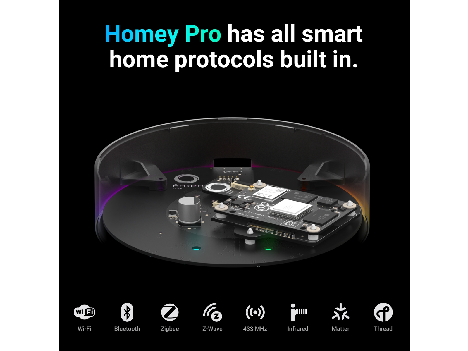 Athom Homey Pro (2023) Smarthub/ bridge