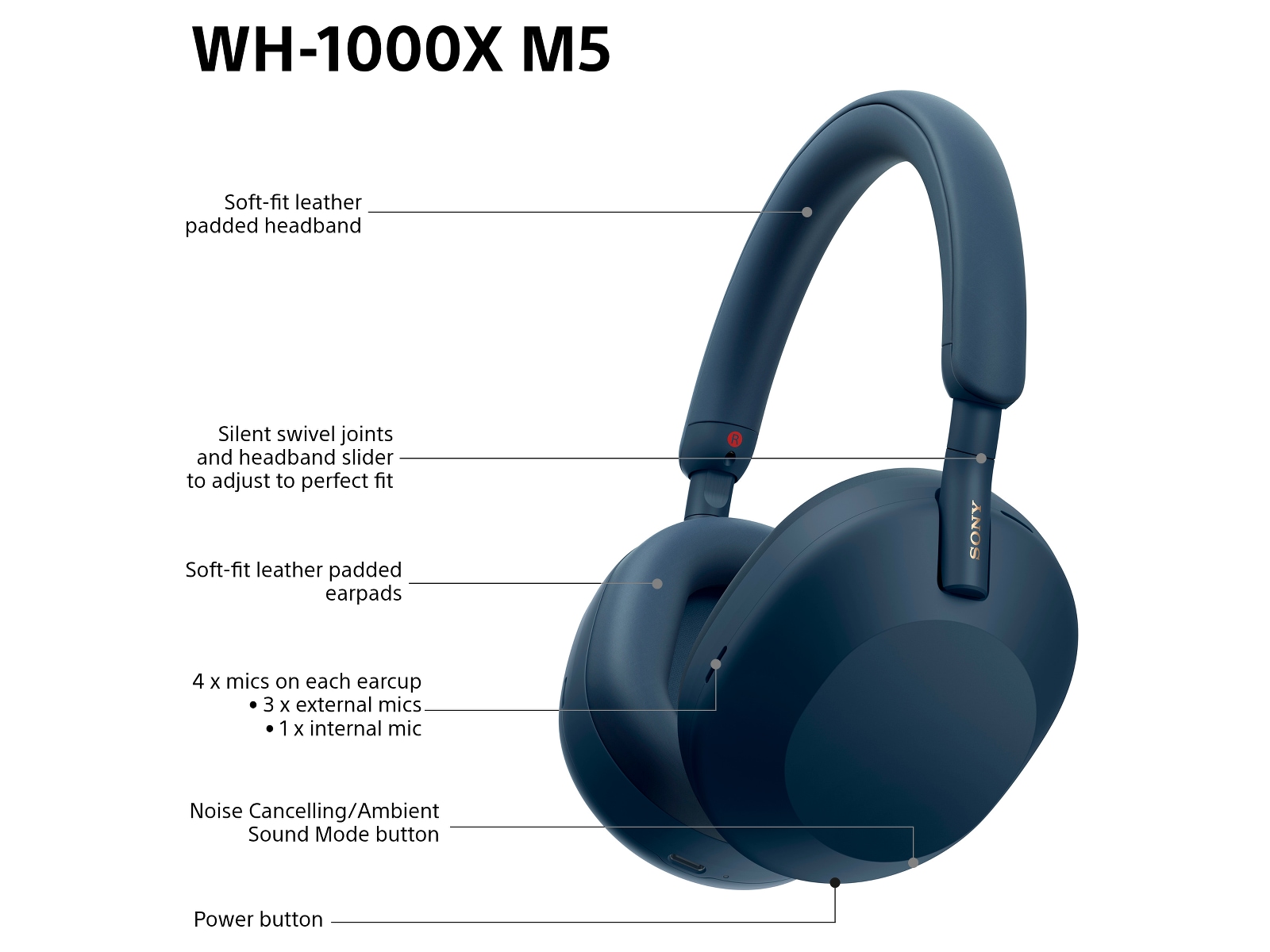 Sony WH-1000XM5 Trådløse høretelefoner, Over-Ear (blå) Høretelefoner