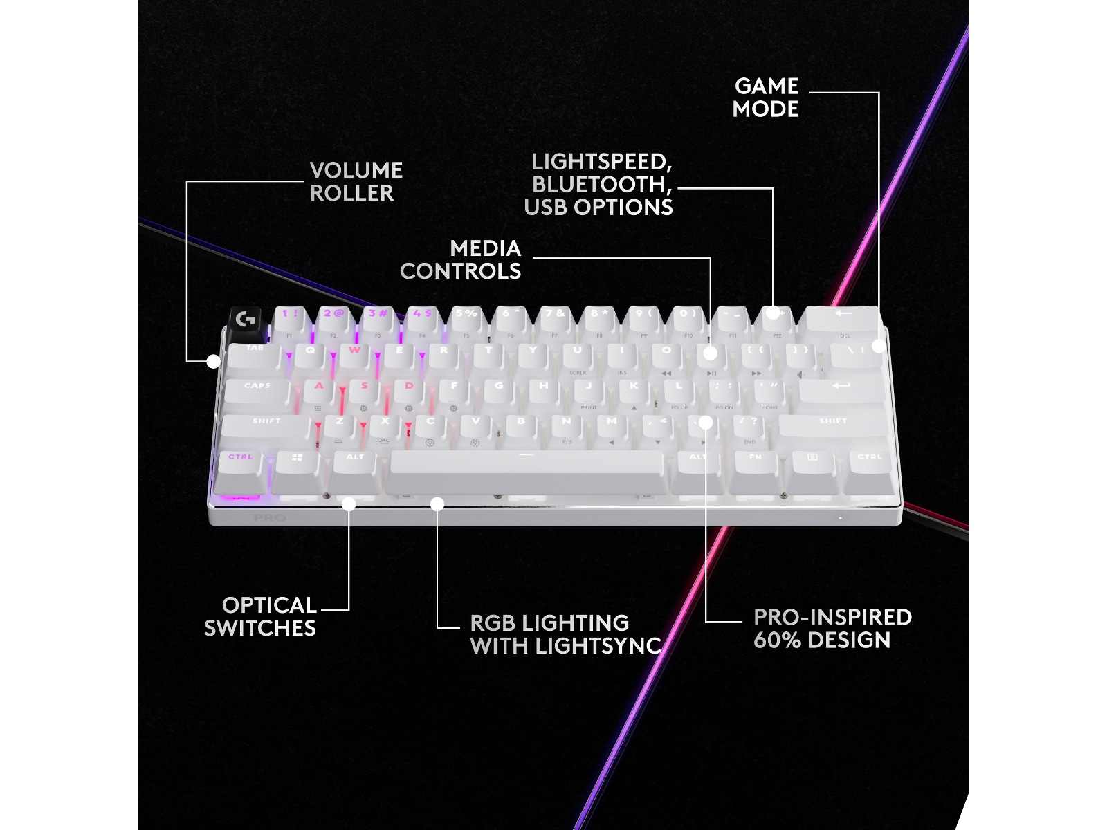 Logitech G Pro X 60 Lightspeed Linear trådløst gamingtastatur (hvid) Gamingkeyboard