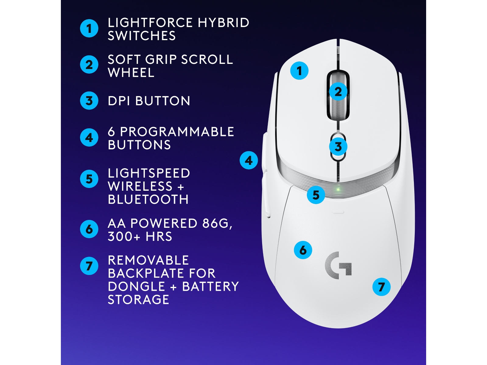 Logitech G G309 Lightspeed Gaming Mus (hvidt) Gamingmus