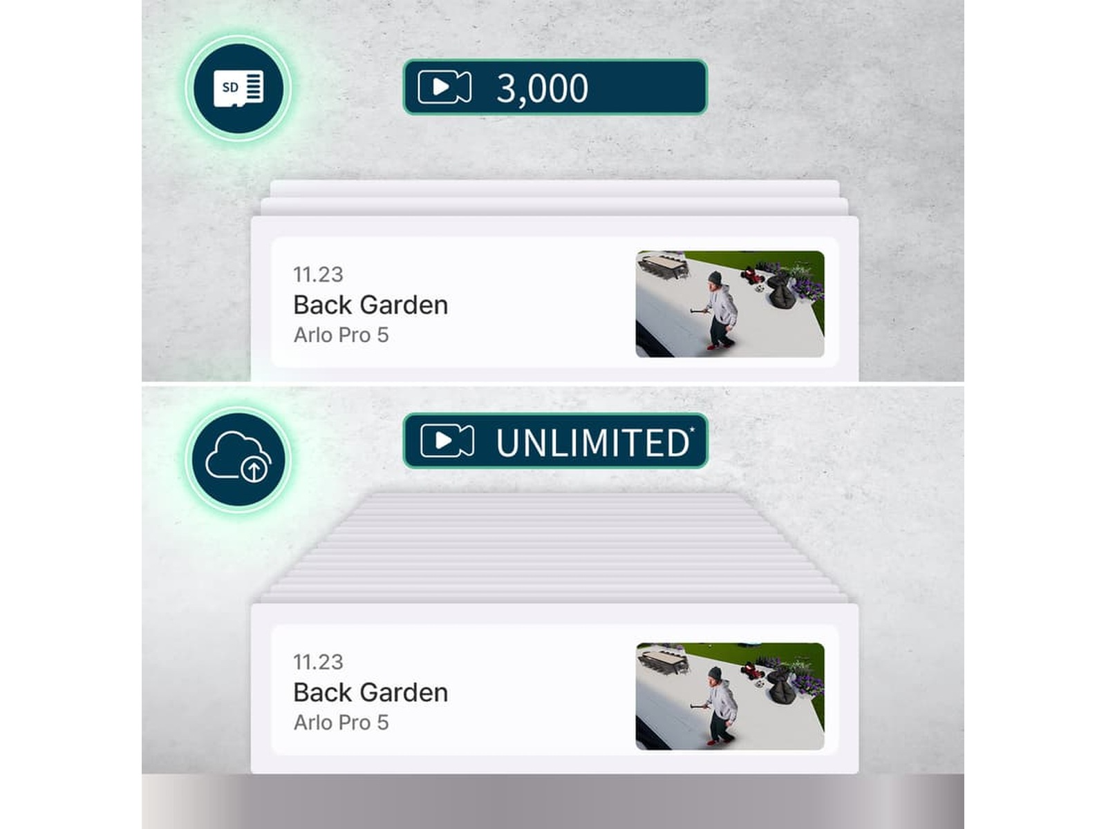 Arlo Pro 5 2K sikkerhedskamera 2-pak (hvid) Overvågningskameraer