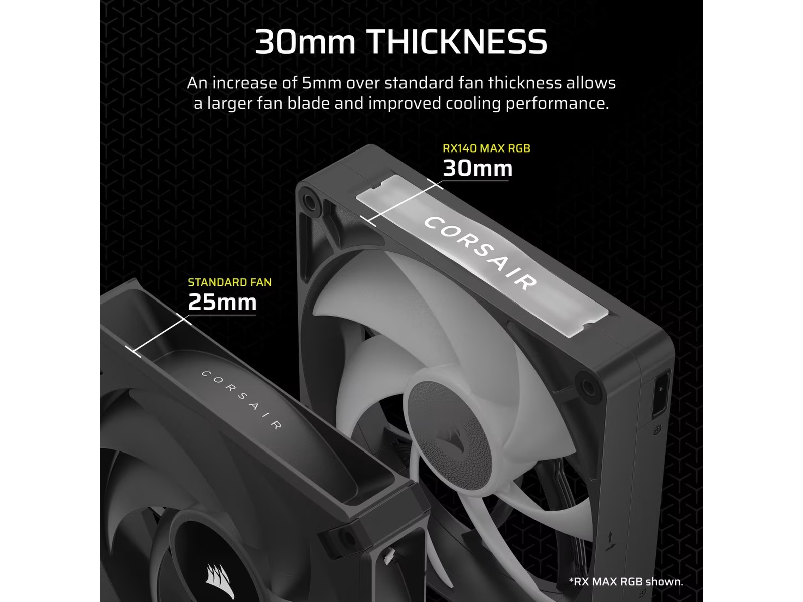 Corsair iCUE LINK RX140 RGB MAX Ventilator 2pk (sort) Blæsere
