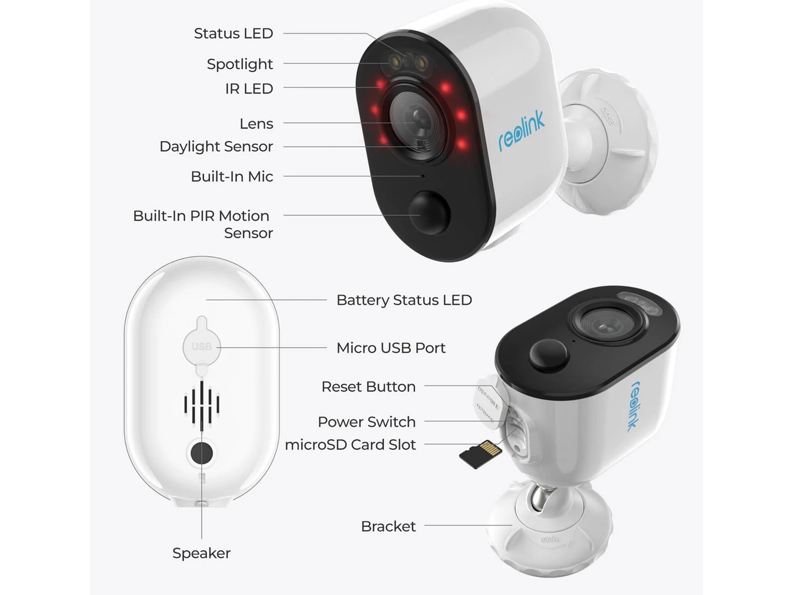 Realink Reolink Hub med 2x B310 overvågningskameraer Overvågningskameraer
