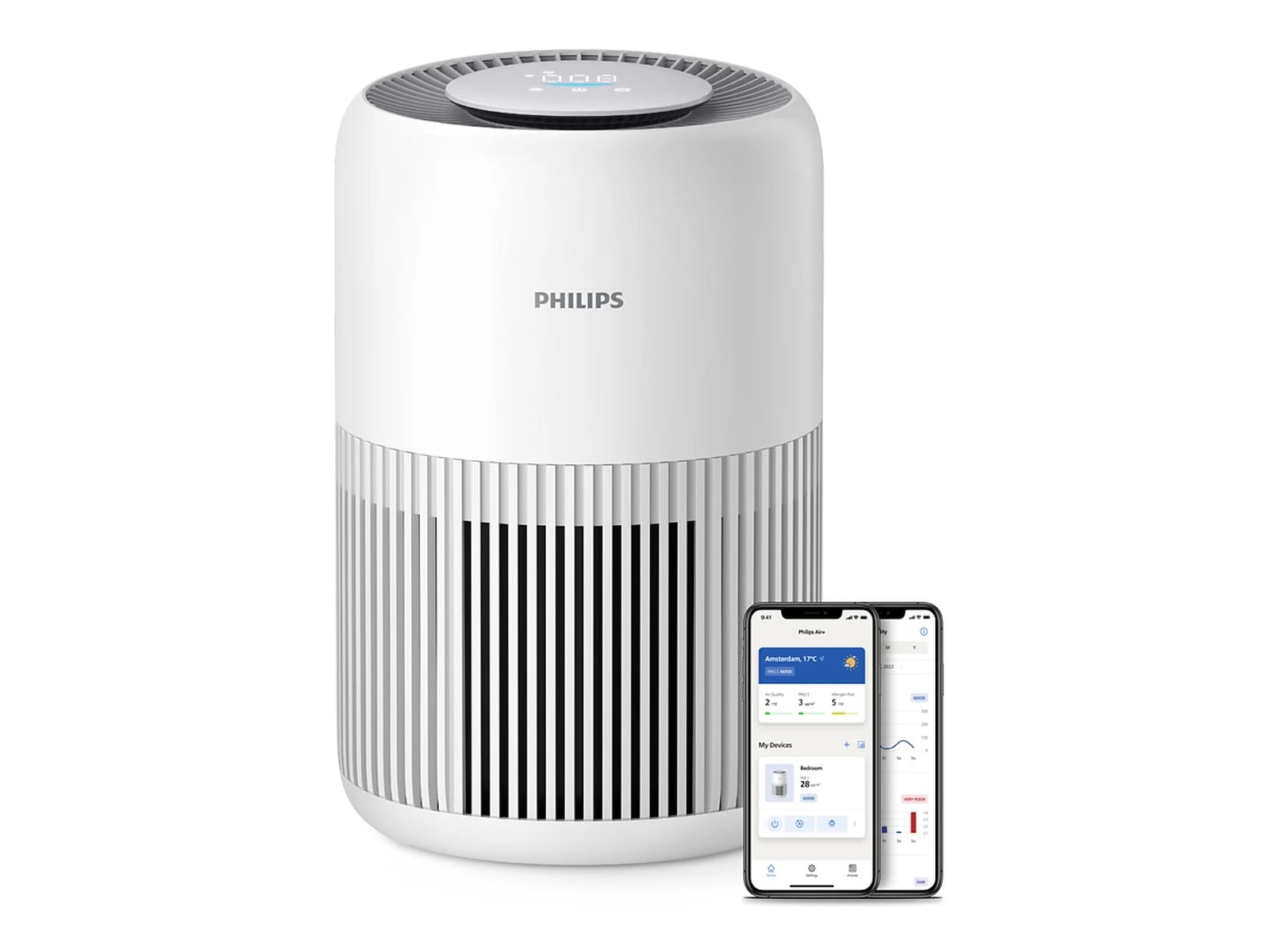 Philips PureProtect luftrenser 900 Series Mini Smart luftrenser (hvid) Luftrensere