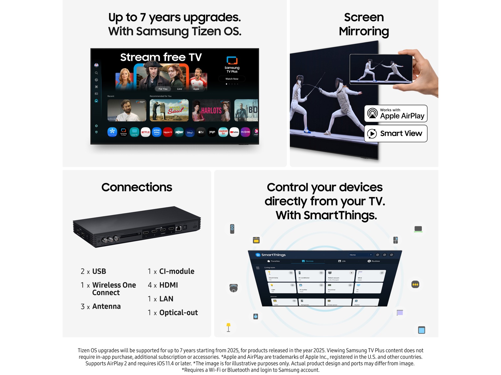 Samsung 75" QN990F Neo QLED 8K Mini LED Smart TV (2025) 70 - 79 tommer TV