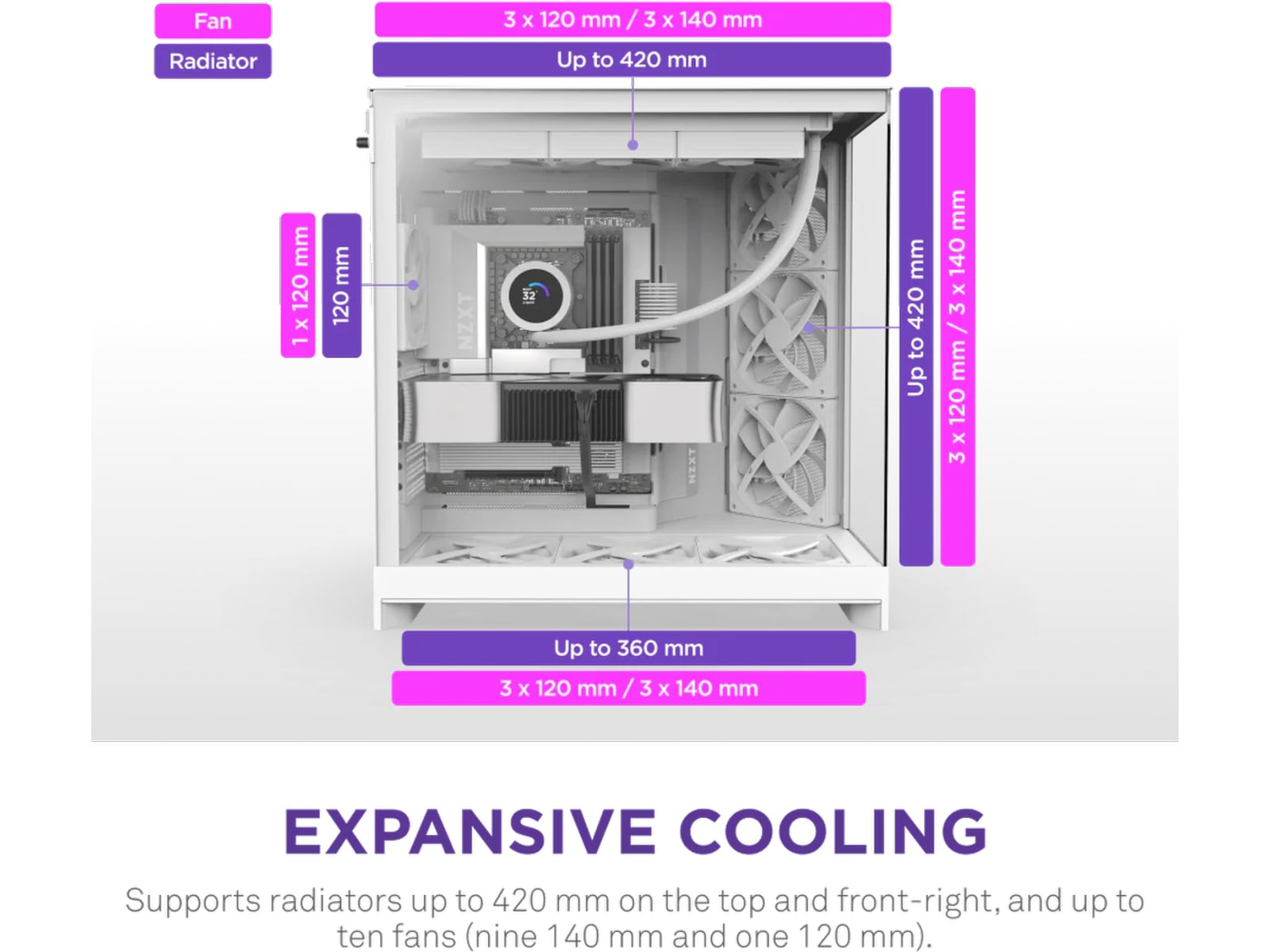 NZXT H9 Flow Mid Tower (hvidt) Midi Tower