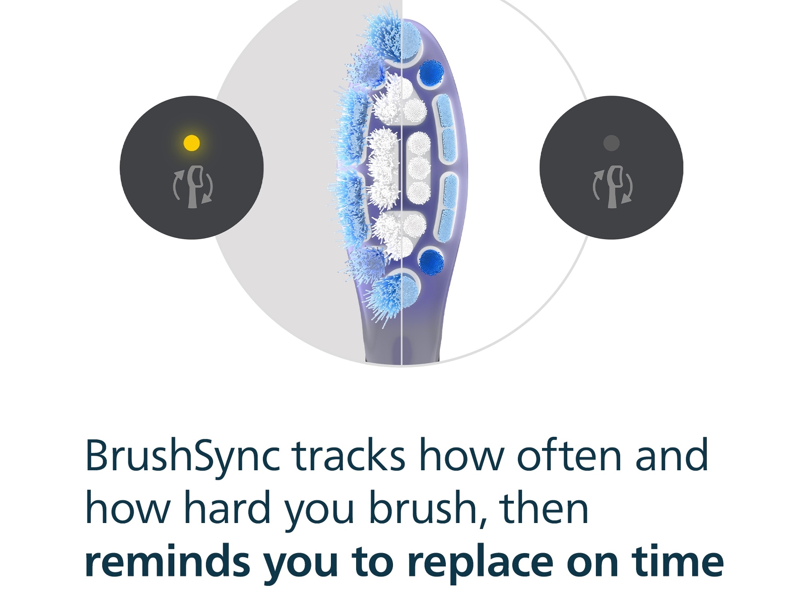 Philips Sonicare G3 Premium Gum Care tandbørstehoveder (5pack sort) Tandbørstehoveder