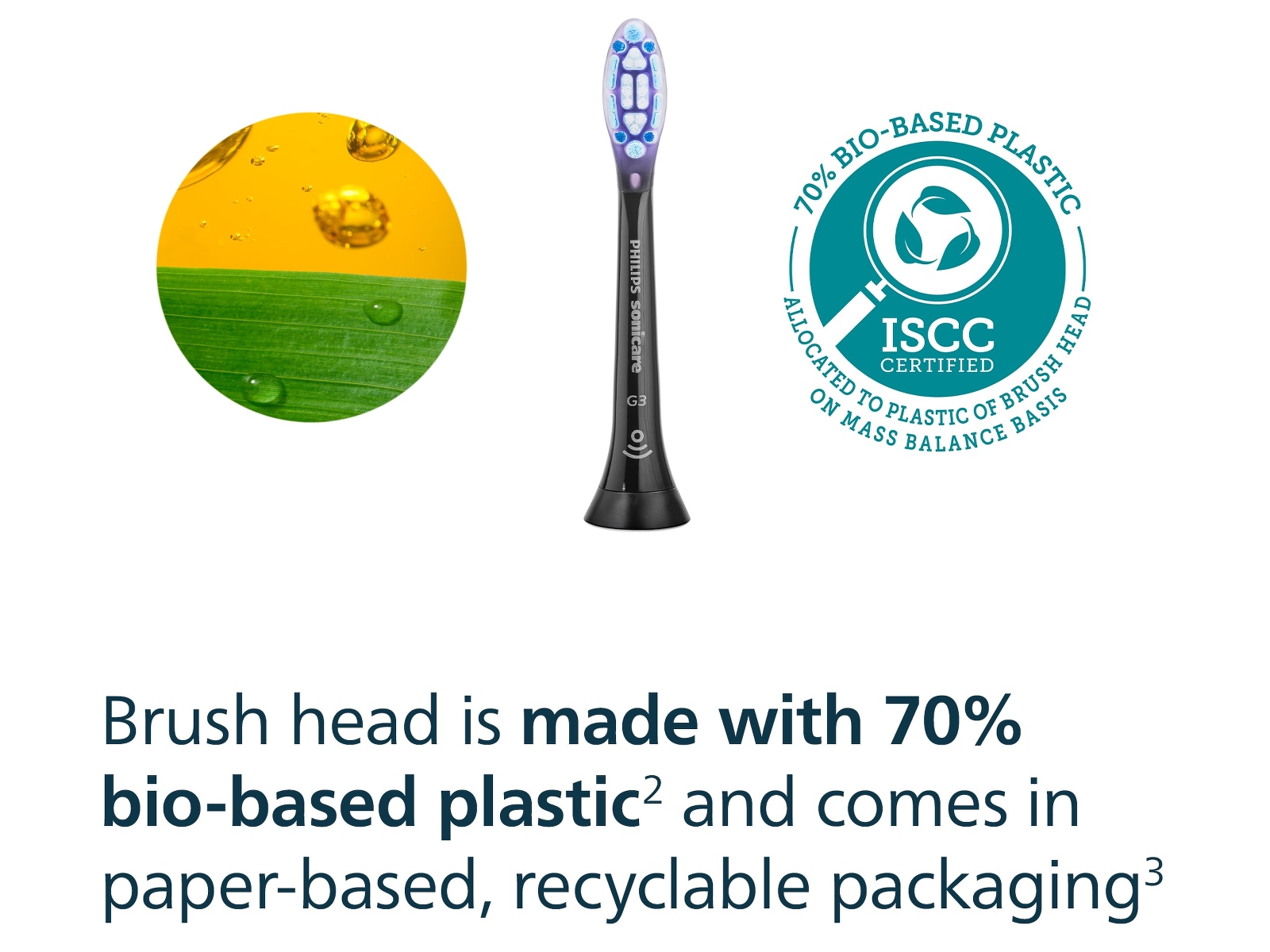 Philips Sonicare G3 Premium Gum Care tandbørstehoveder (5pack sort) Tandbørstehoveder