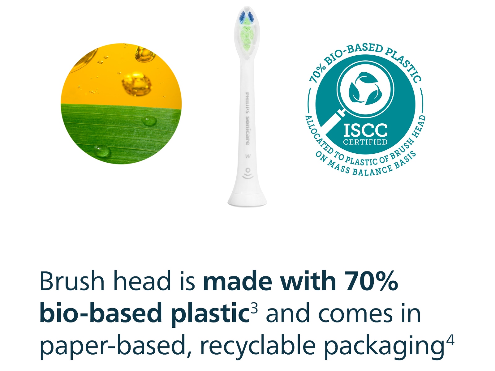 Philips Sonicare W2 Optimal White tandbørstehoveder (4 pack, hvid) Tandbørstehoveder