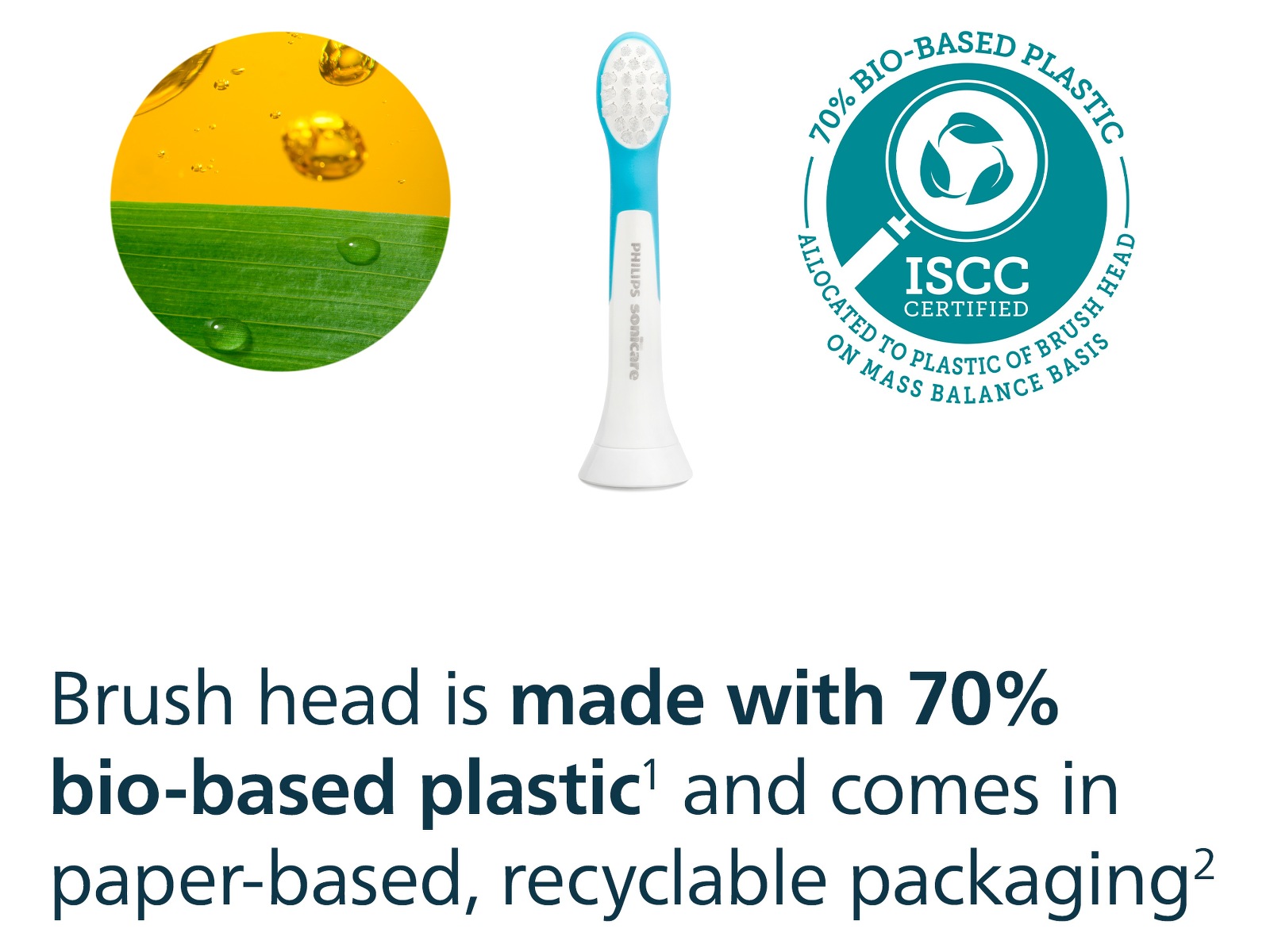 Philips Sonicare til børn tandbørstehoveder (2 pack) Tandbørstehoveder