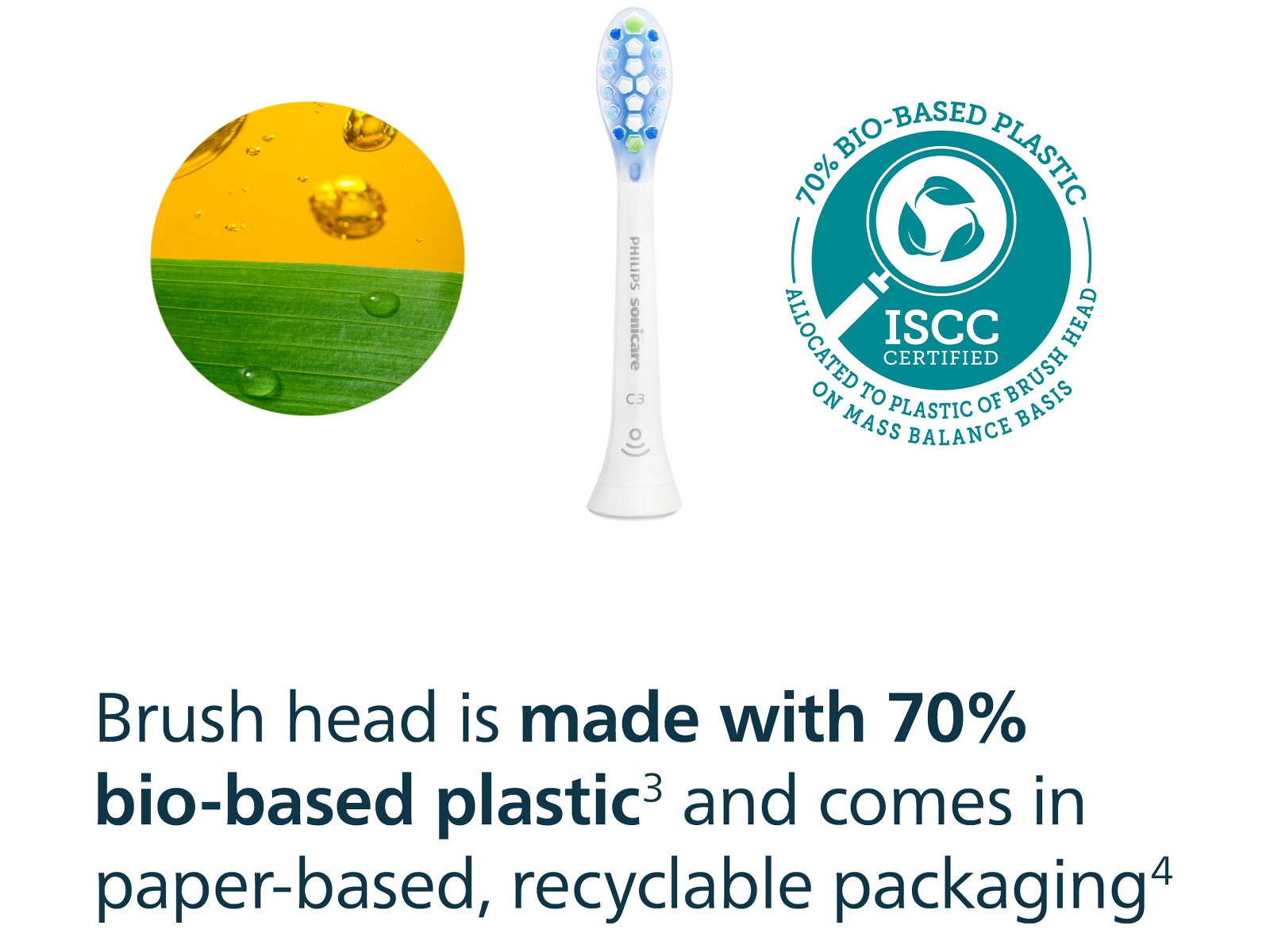 Philips Sonicare C3 Premium Plaque Defence tandbørstehoveder (4+1, hvid) Tandbørstehoveder