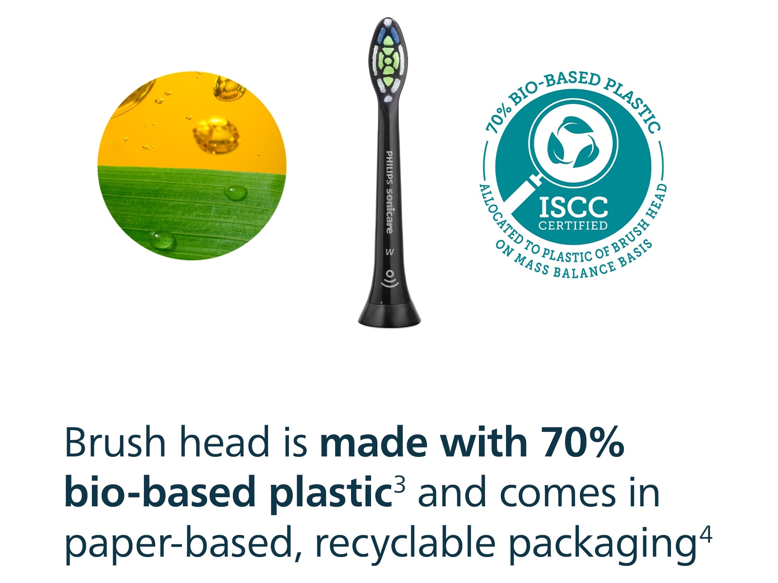 Philips Sonicare W2 Optimal White tandbørstehoveder (4 pack, sort) Tandbørstehoveder