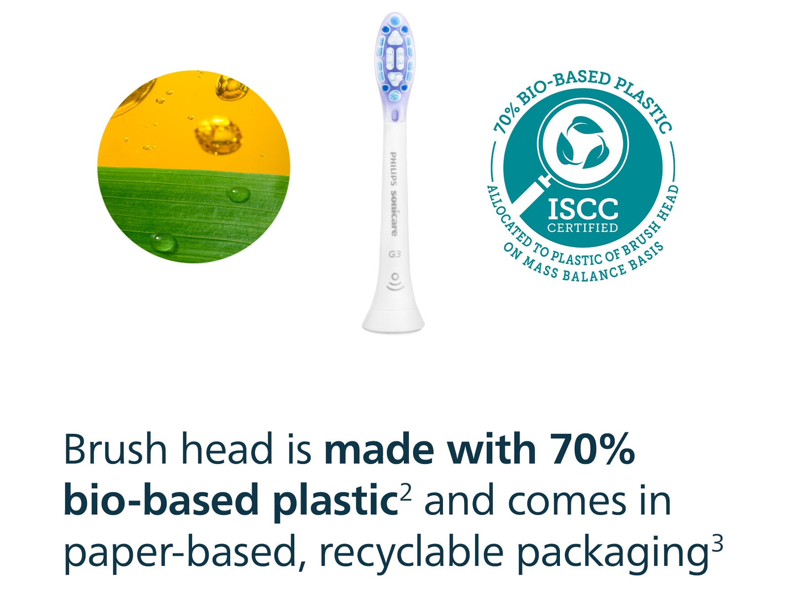 Philips Sonicare G3 Premium Gum Care tandbørstehoveder (5pack hvid) Tandbørstehoveder