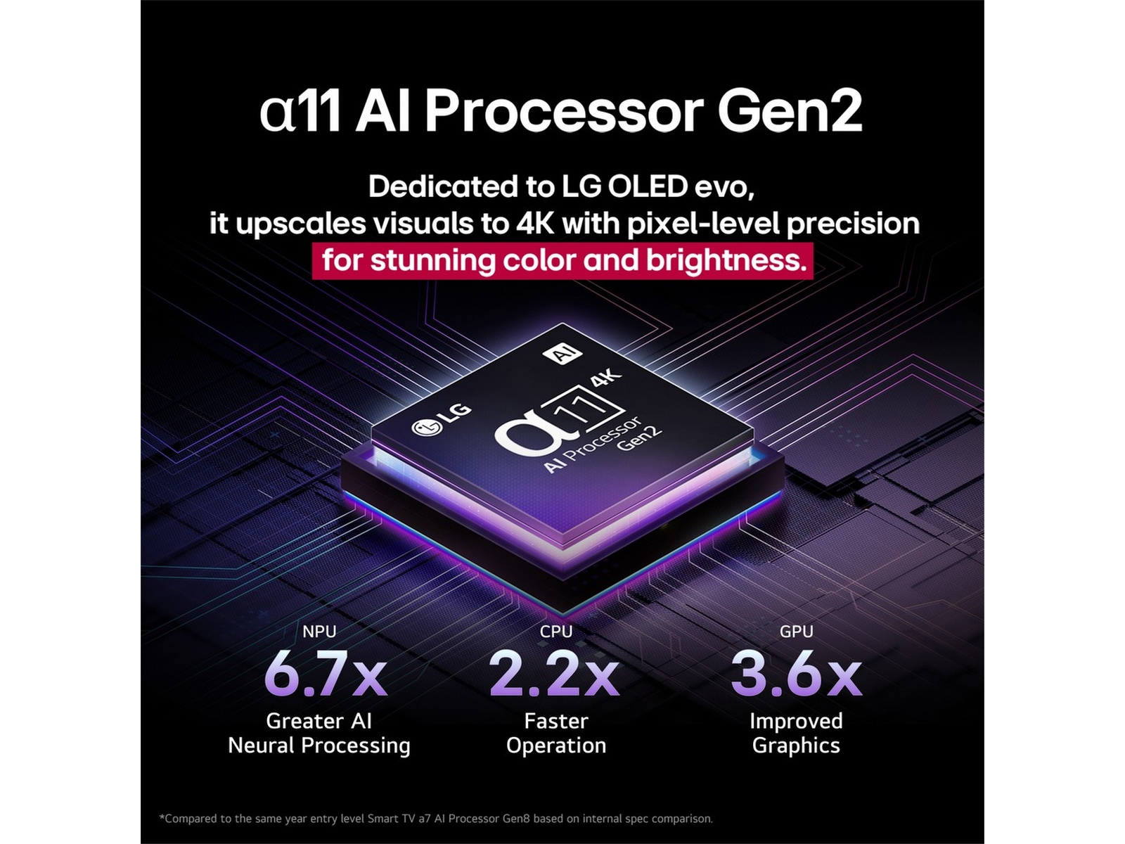 LG 55" G5 AI 4K OLED Smart TV (2025) 50 - 59 tommer TV